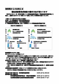岐阜県からのお知らせ（医療機関等）