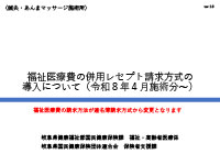 請求方法について（あはき）